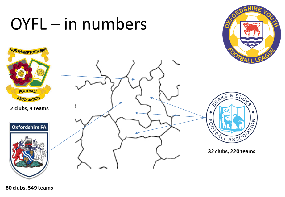 County FA map